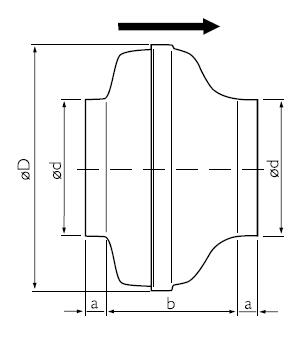 CK-100C Marine Circular Duct Fan — 60Hz - Image 2